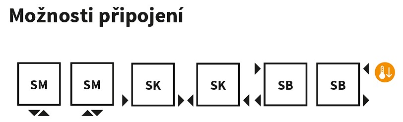 Koupelnový radiátor Antika Light ISAN Melody připojení